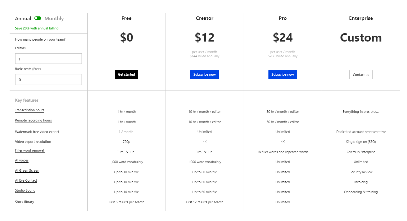 Descript Pricing