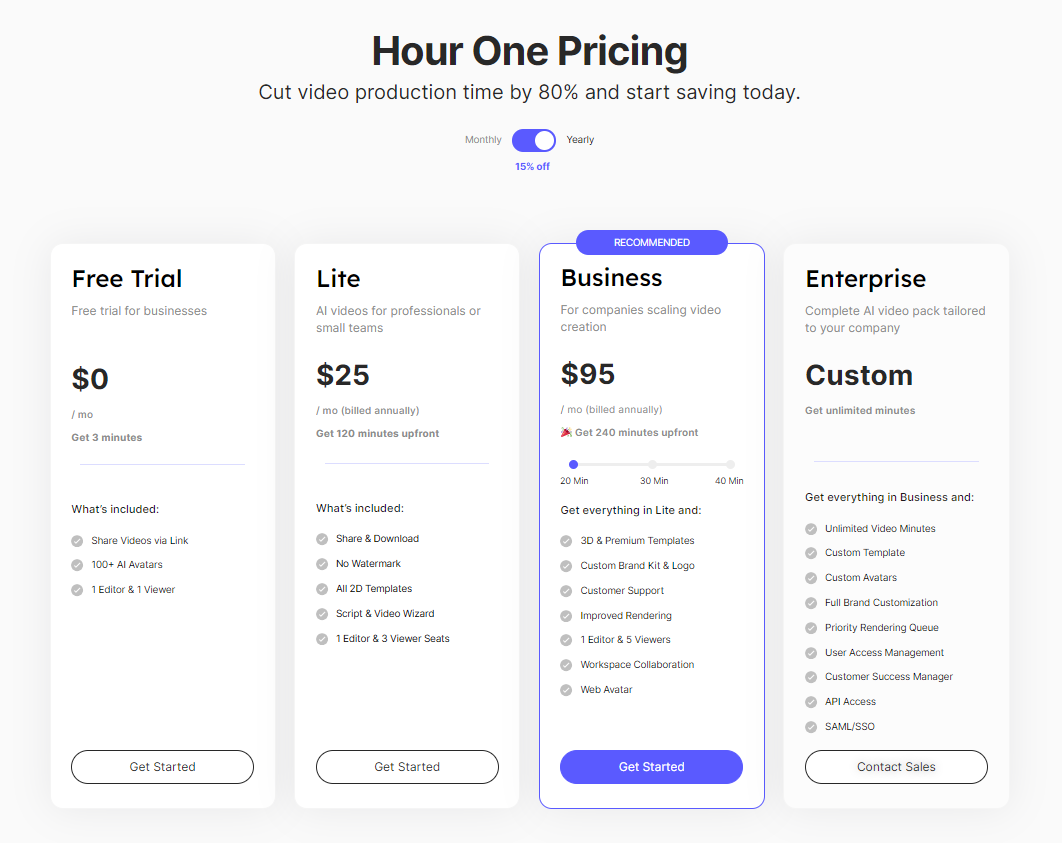 Hour One Pricing