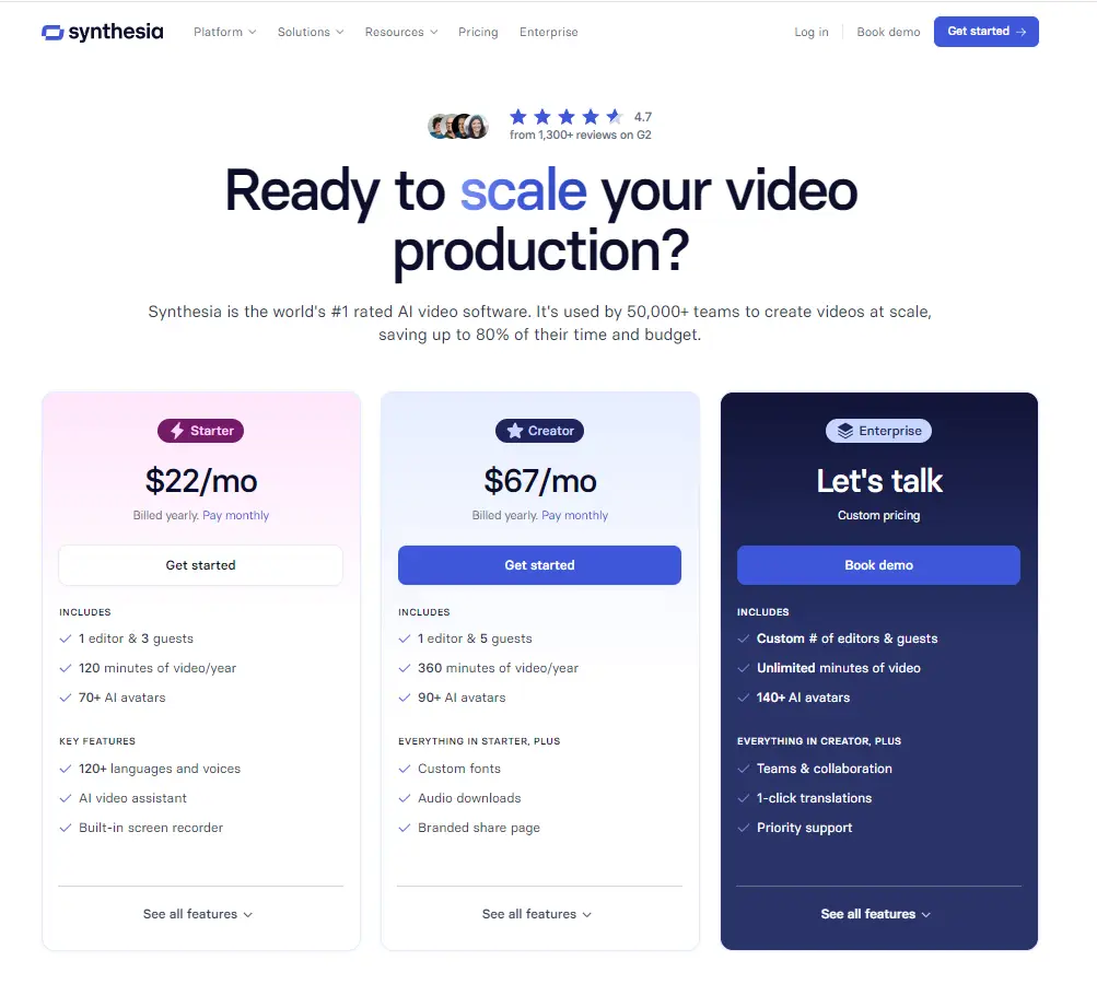 Synthesia Pricing