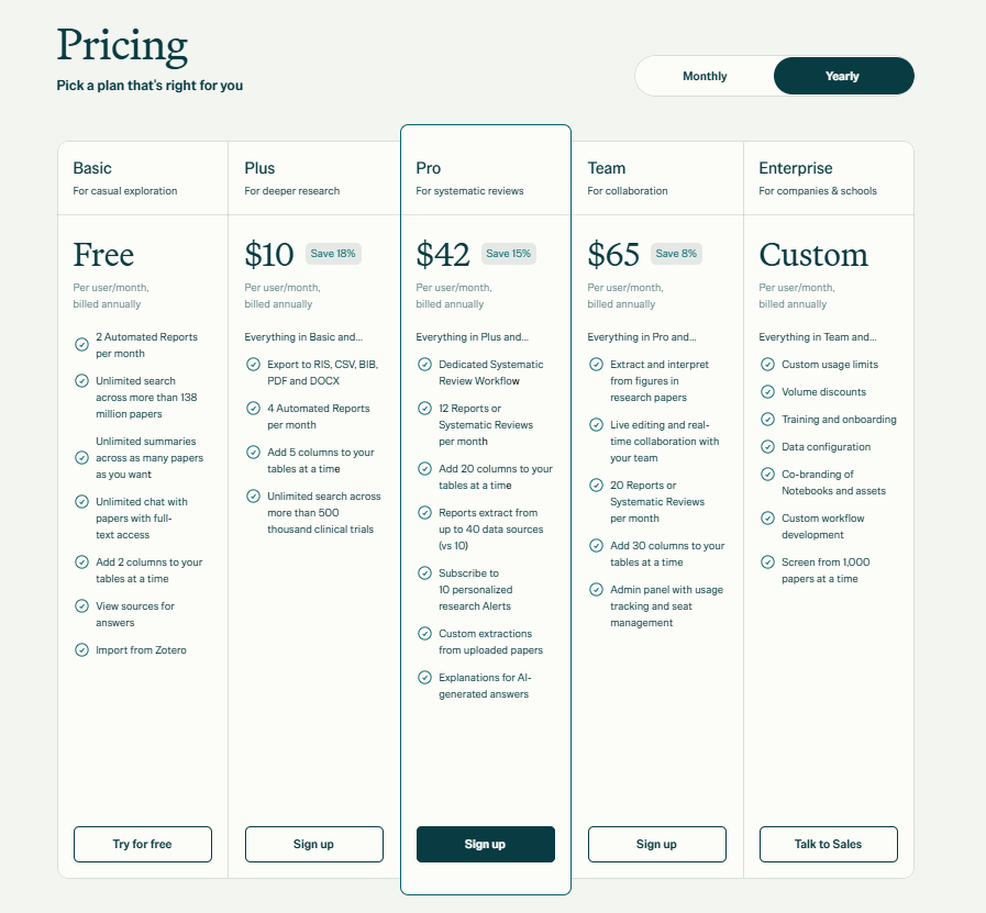 elicit ai pricing plan
