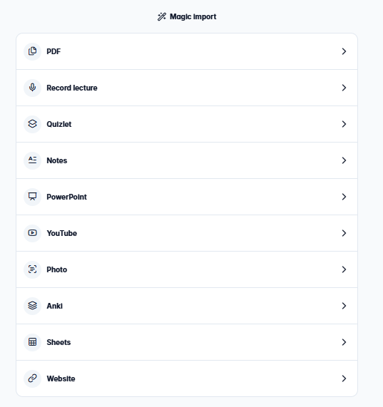 gizmo ai key features