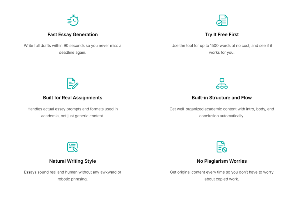 essaywriter ai key features